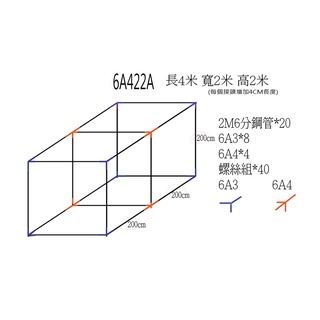 查理瓜棚6分管a型平頂標準式網室套裝組合台灣製造嚴選材質抗颱耐鏽爬藤植物葡萄棚專業創新diy棚架網室