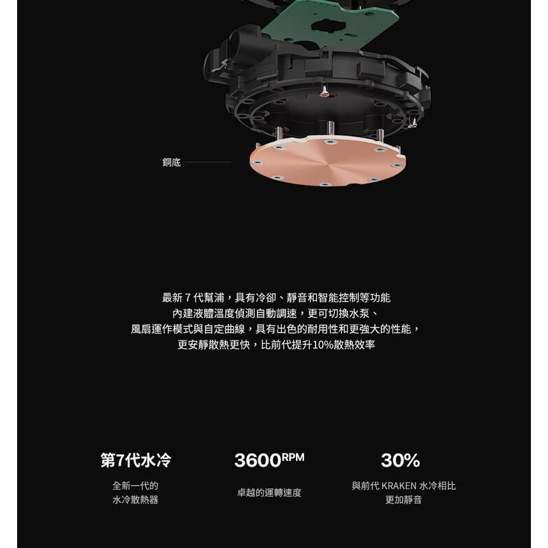 Nzxt美商恩傑kraken Z63 海妖皇液晶頂級水冷280mm 一體式水冷散熱器 蝦皮購物