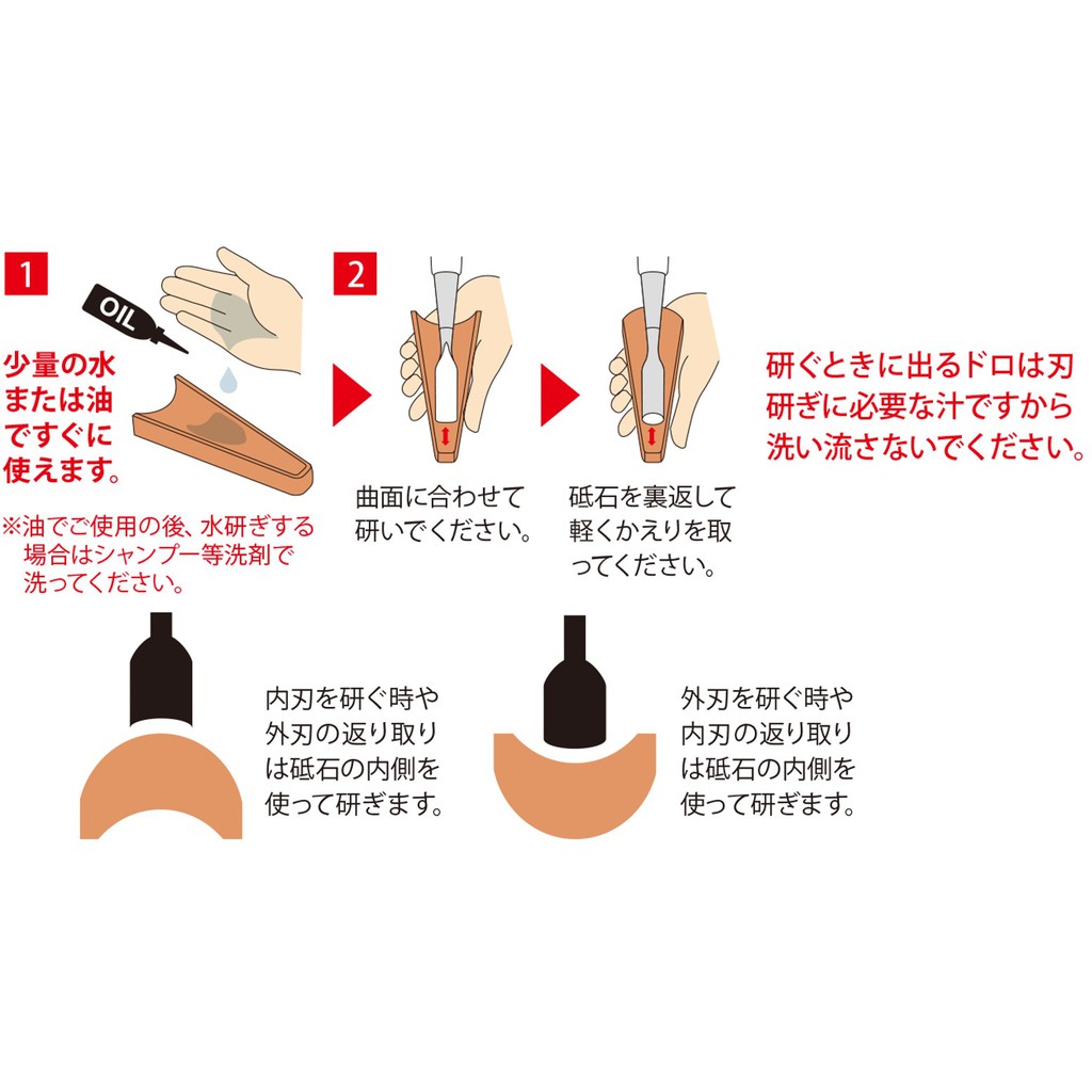 送料無料 Tombo つけもの石 新輝合成 トンボ