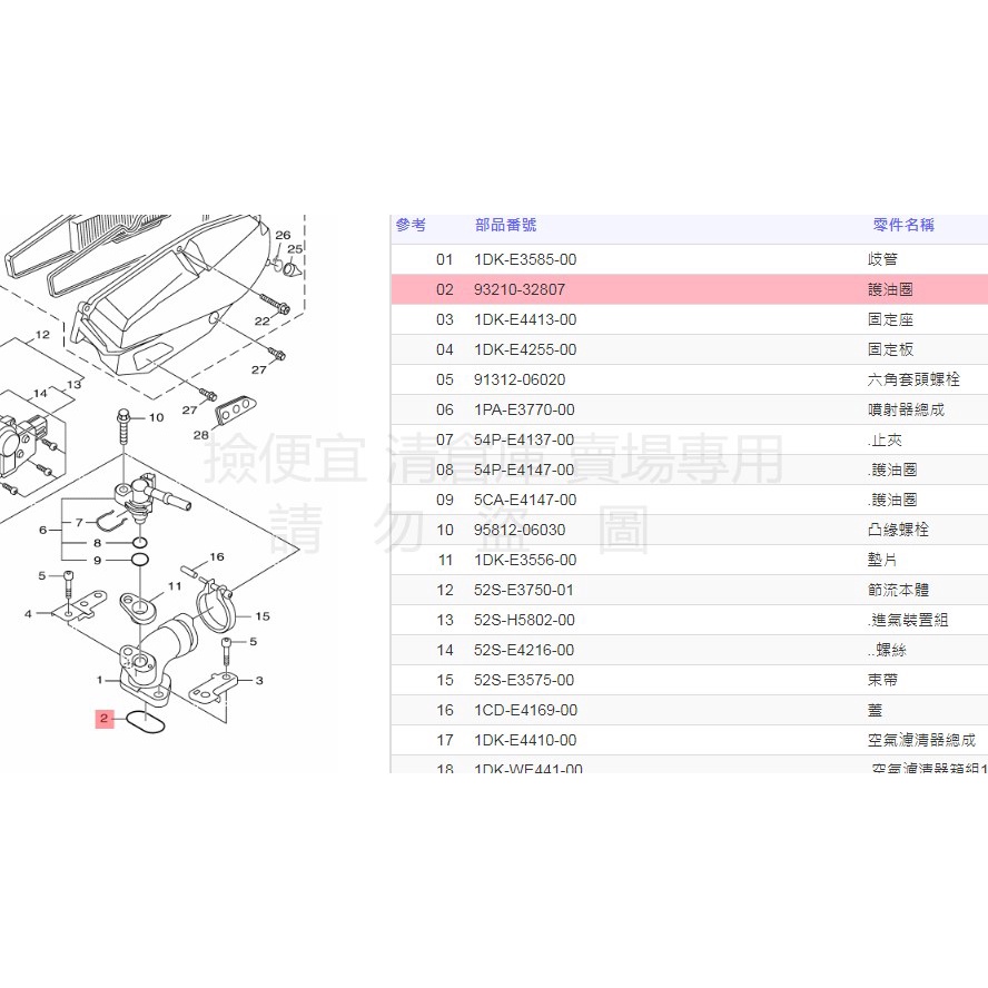 撿便宜 料號 93210-32807 YAMAHA山葉原廠  護油圈 S MAX　FORCE 155 岐管 墊圈 O環