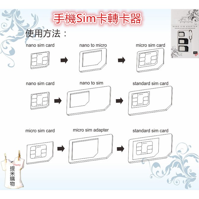 四合一 手機SIM卡轉卡器 附蘋果手機取卡針 還原卡套