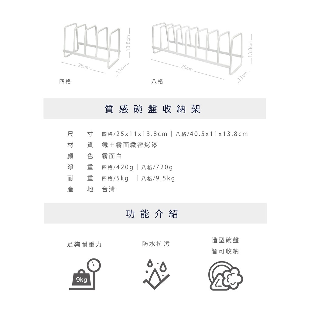 現貨 獨家商品 質感碗盤收納架 盤架餐盤架擺設lc花盤收納四格八格霧面烤漆 蝦皮購物