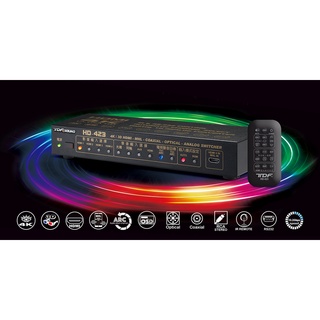 HD-423 HDMI訊號切換處理器