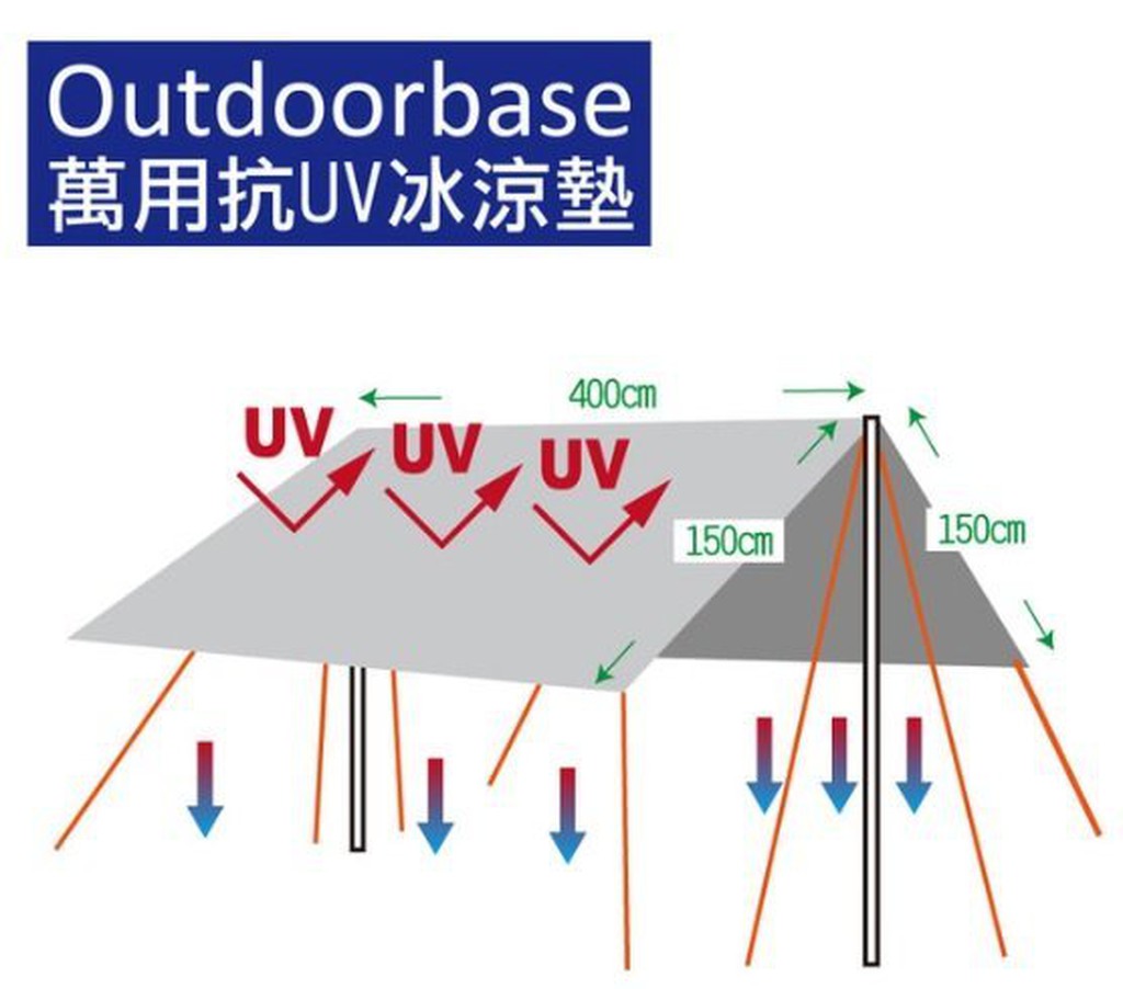 【Outdoorbase】萬用抗UV冰涼墊M 多層防曬隔熱墊21652(天幕 地墊 車頂蓋布)