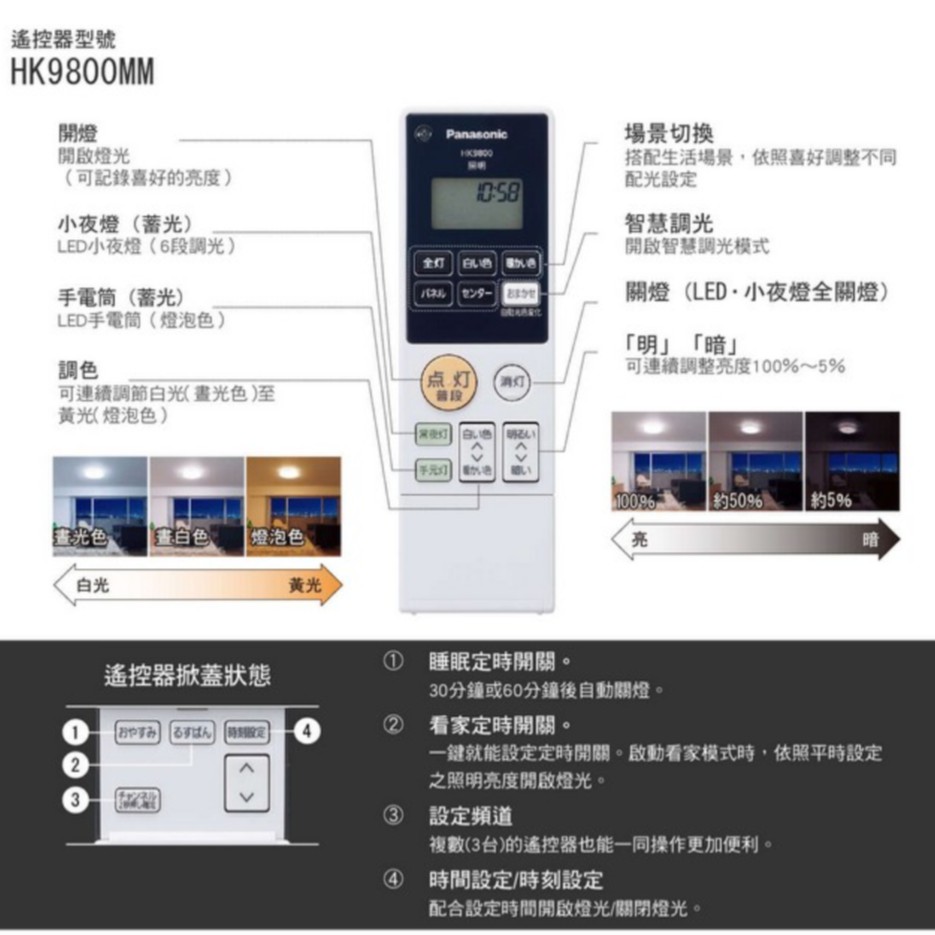 國際牌panasonic 49 5w 單片導光板led吸頂燈lgca09 蝦皮購物
