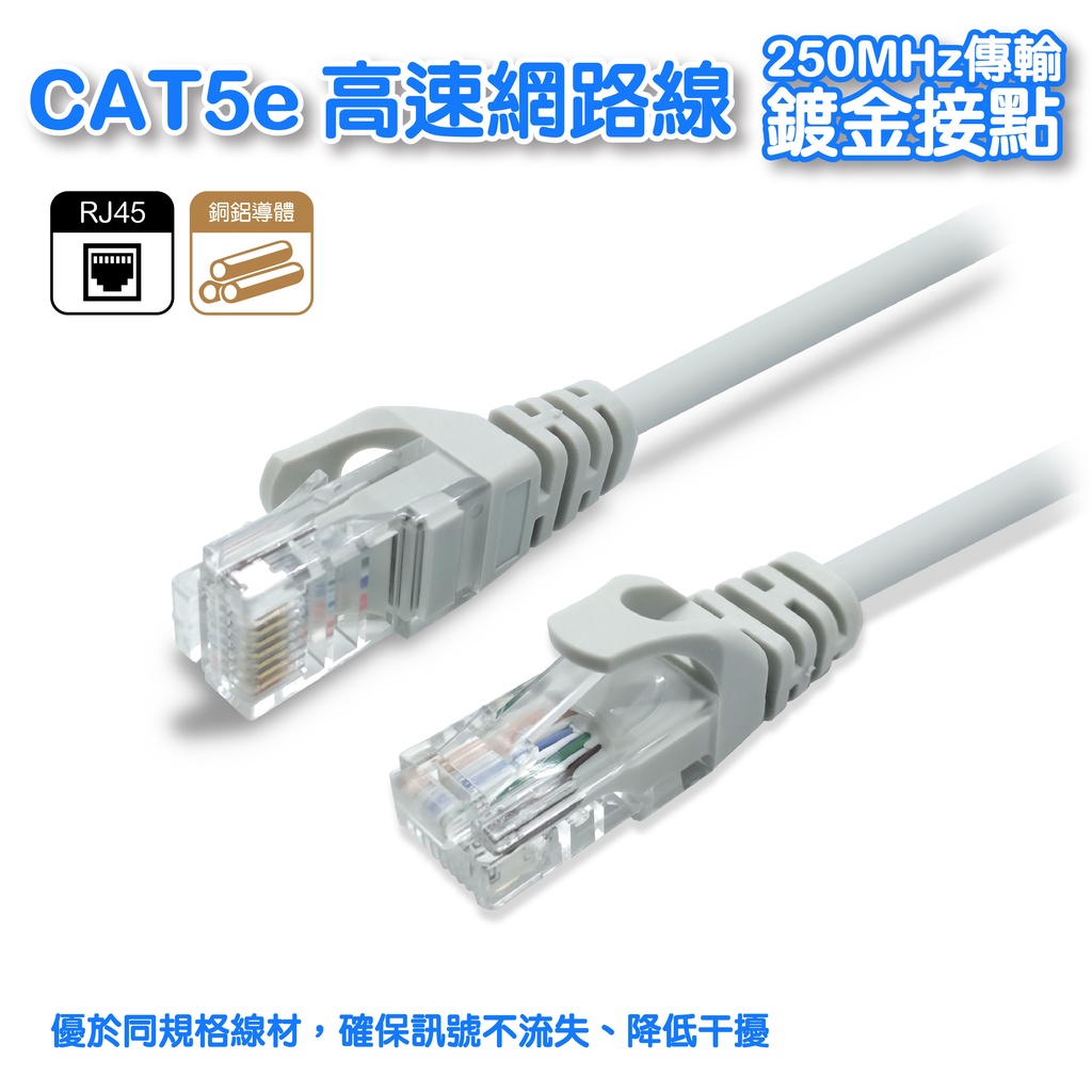 網路線Cat5e電腦路由器機頂盒網絡百兆網線 高速寬頻用高規格網路線 1米/2米/3米/5米/10米 NT-128