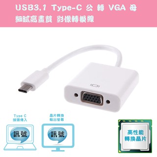 PC-49 高畫質 USB3.1 Type-C 公 轉 VGA 母 影像轉換器 筆電手機轉接VGA螢幕 USB外接顯示卡