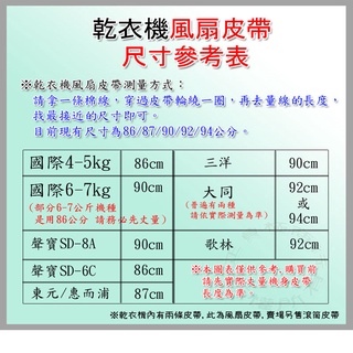 乾衣機皮帶 烘衣機皮帶 東元 國際 聲寶 大同 歌林 惠而浦 風扇皮帶 皮帶