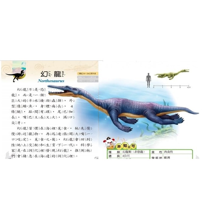 抬頭有書 世一知識小百科 恐龍宇宙國旗海洋動物飛機火車重機鳥類昆蟲甲蟲超跑植物武器機器人發明錢幣節慶建築地形寵物 蝦皮購物
