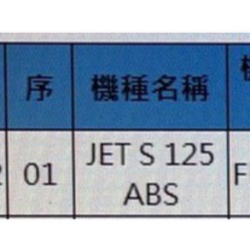 SYM JET S ABS 6期車 噴油嘴