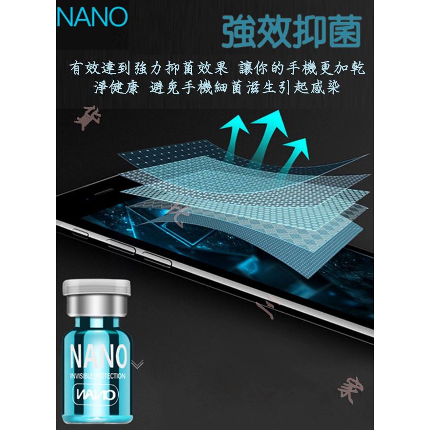 納米液態膜 NANO 滴膜 隱形 疏水 塗層 奈米 順滑 減淡 鋼化膜奈米 防髒污 防護 手機配件 鏡頭膜 軟膜 貼膜