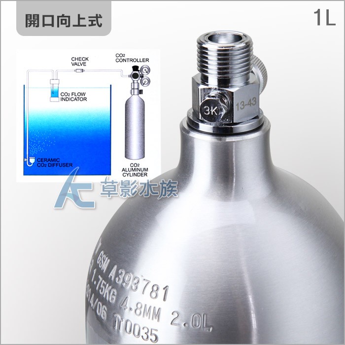 【AC草影】MAXX 極限 CO2 二氧化碳鋁瓶（1L）【一個】