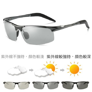 【特價中】 鋁鎂合金 變色系列77 偏光太陽眼鏡 變色眼鏡 變色太陽眼鏡 運動眼鏡 運動太陽眼鏡 運動墨鏡 偏光眼鏡