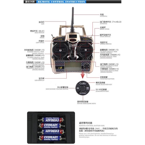 (大樹的家): 偉力WLtoys V931 V977 V966 V950 V988六動直昇機原廠遙控器大特價