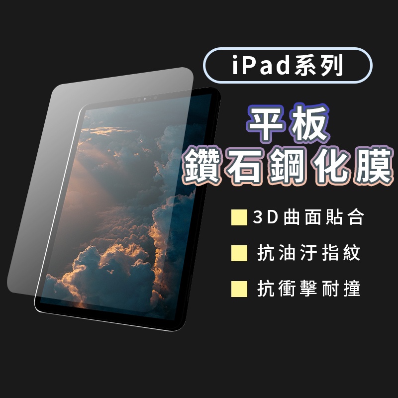 【日青🔥高清滿版保護貼】適用 iPad 10 Pro 11/10.9/10.2/9.7/mini6 Air4.5.6.7