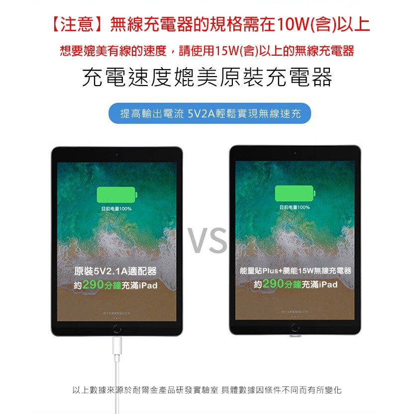 蘋果充電貼片ipad專用特價nillkin Lightning 能量貼plus 無線充電貼片for Ipad 蝦皮購物