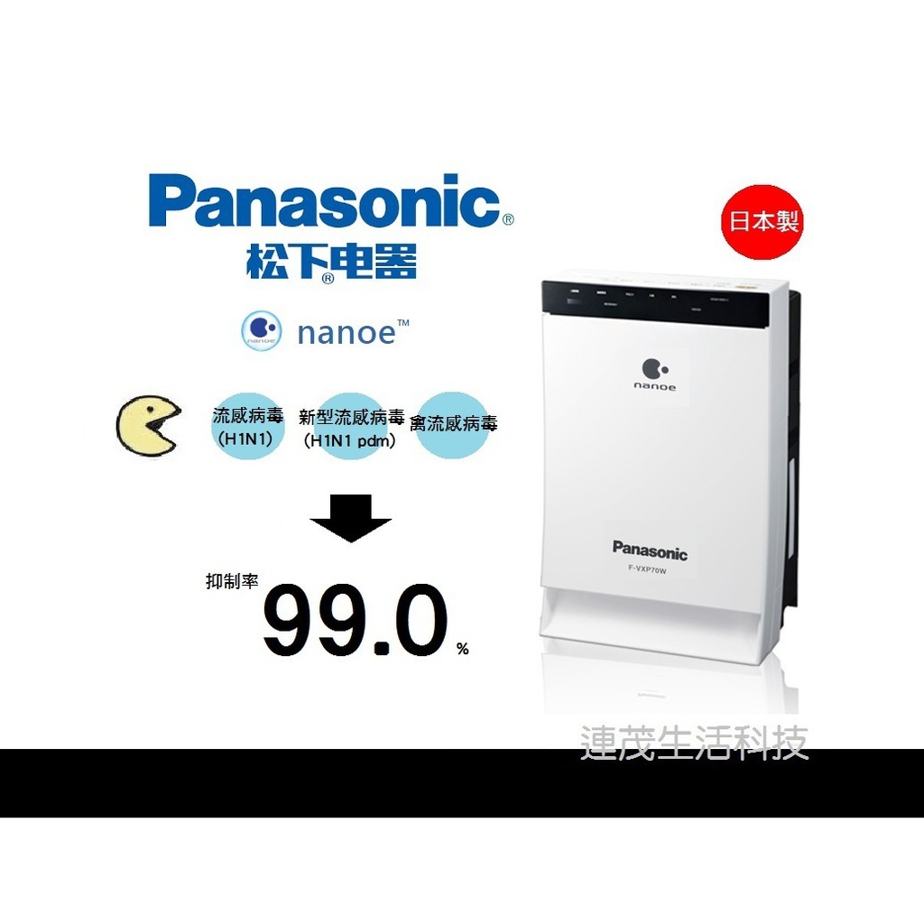 私訊最低價 Panasonic 國際牌  nanoe 加濕型 空氣清淨機  F-VXK70W