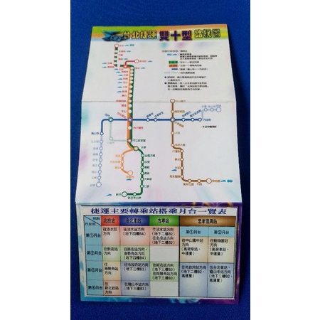 早期 台北捷運資訊隨身卡 雙十型路網圖 00年 民國年 庚辰年 展開尺寸 8 5 16 8公分 品相如圖 蝦皮購物