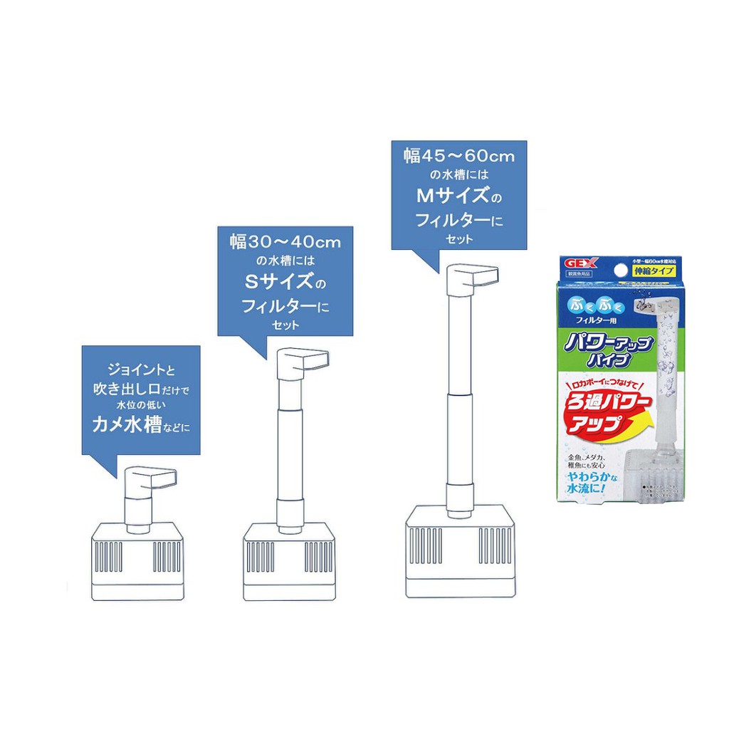 樂魚寶 J 96 日本gex 五味水中過濾器連接出水管氣動過濾器水妖精伸縮管鴨嘴 蝦皮購物