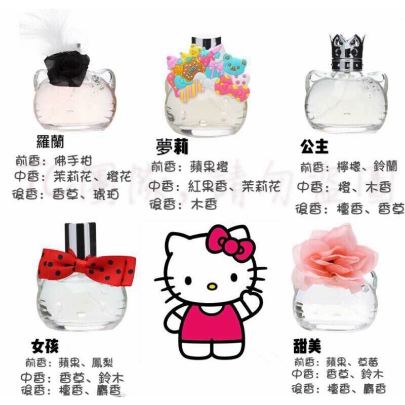限時活動kt香水創意禮盒包裝 蝦皮購物