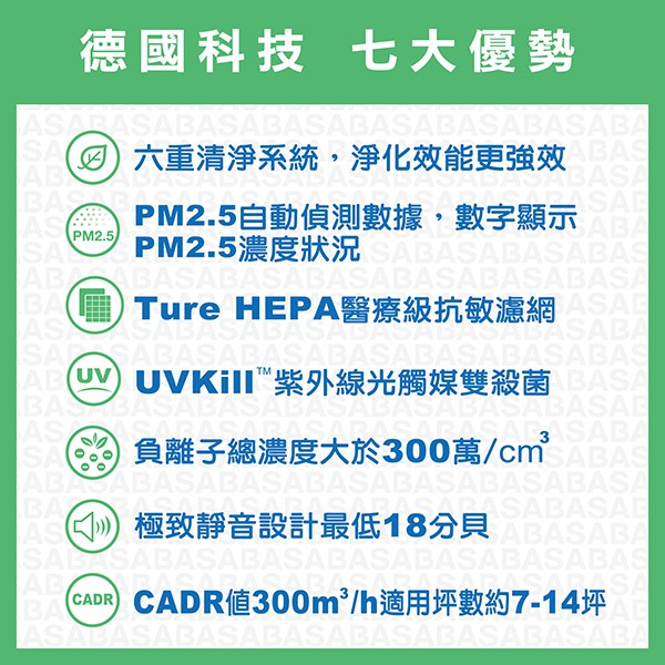 回饋十倍蝦幣 領券再折扣 Uv紫外線殺菌 德國 Saba Pm2 5顯示抗敏空氣清淨機sa Hx01紫外線殺菌空 蝦皮購物