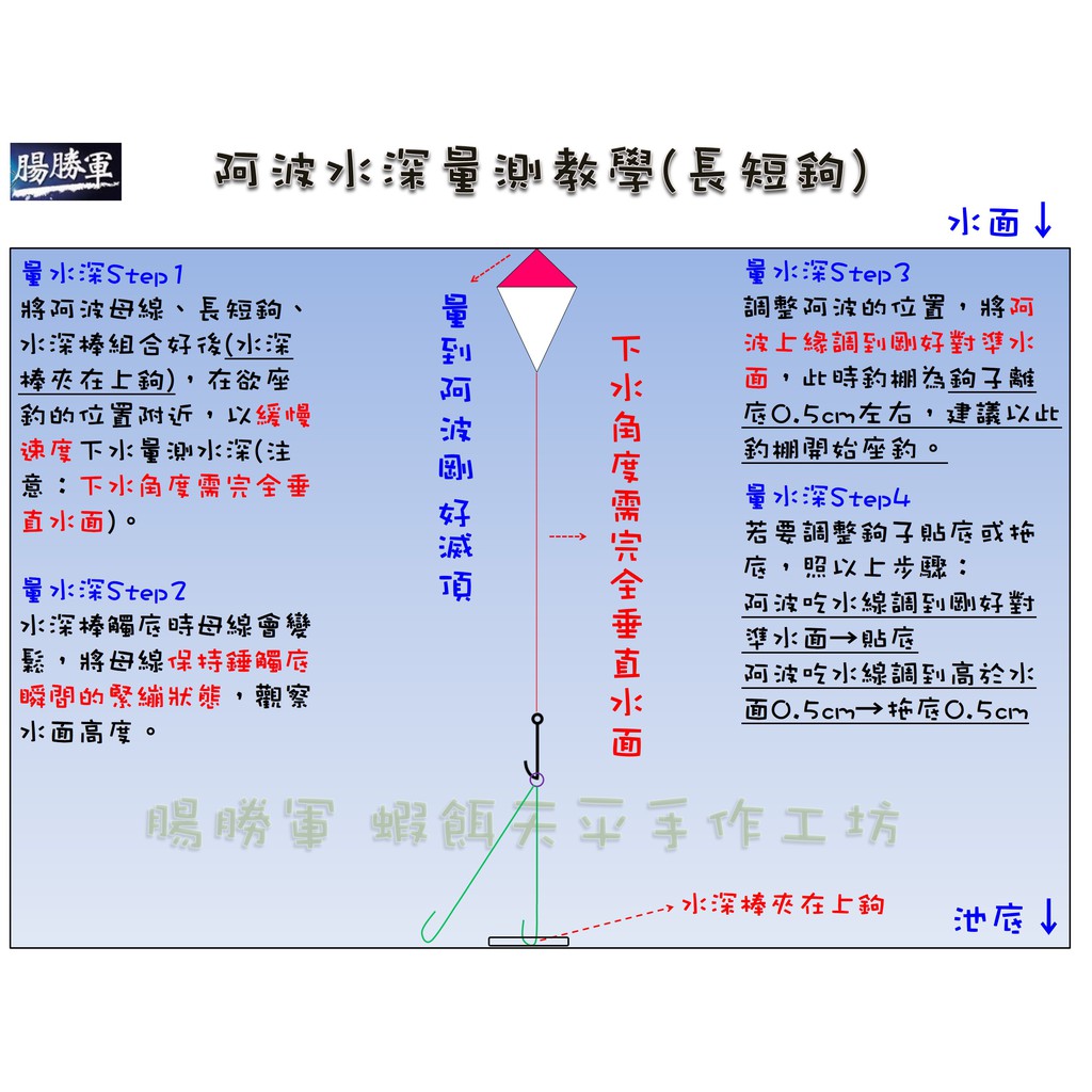 腸勝軍 悍馬波長短鉤已配重綁好阿波母線長悍馬波長波145 長短鉤適用 蝦皮購物