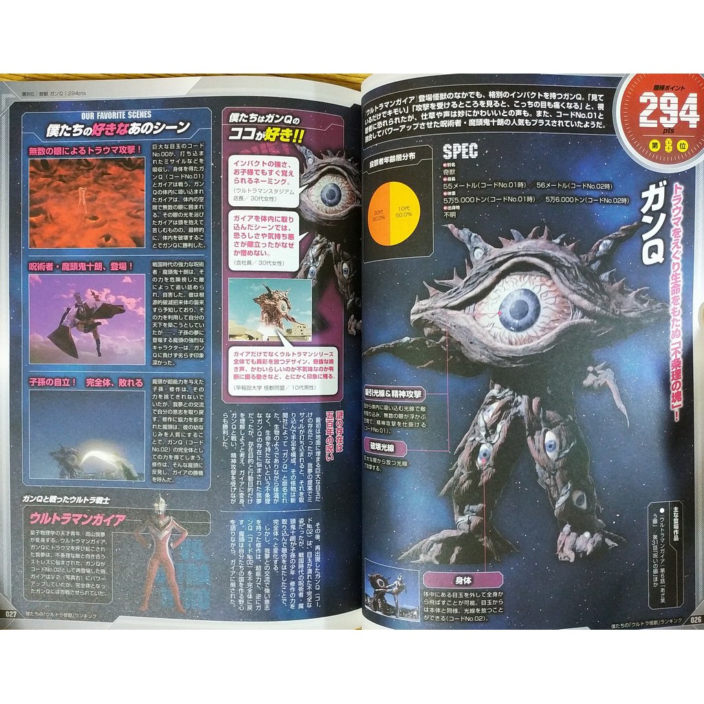 超人力霸王怪獸排行榜僕たちの ウルトラ怪獣 ランキング鹹蛋超人ultraman 円谷圓谷 蝦皮購物