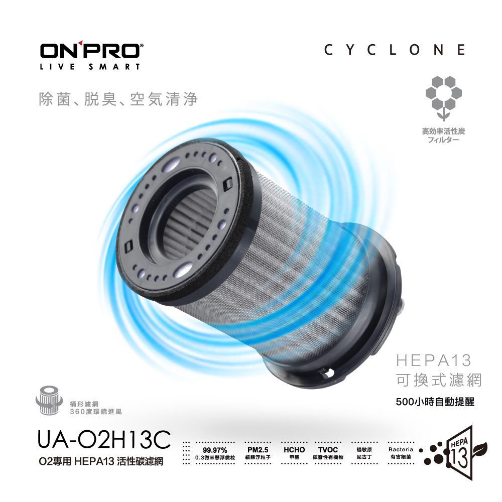 ONPRO UA-O2 空氣清淨機專用-HEPA13活性碳濾網