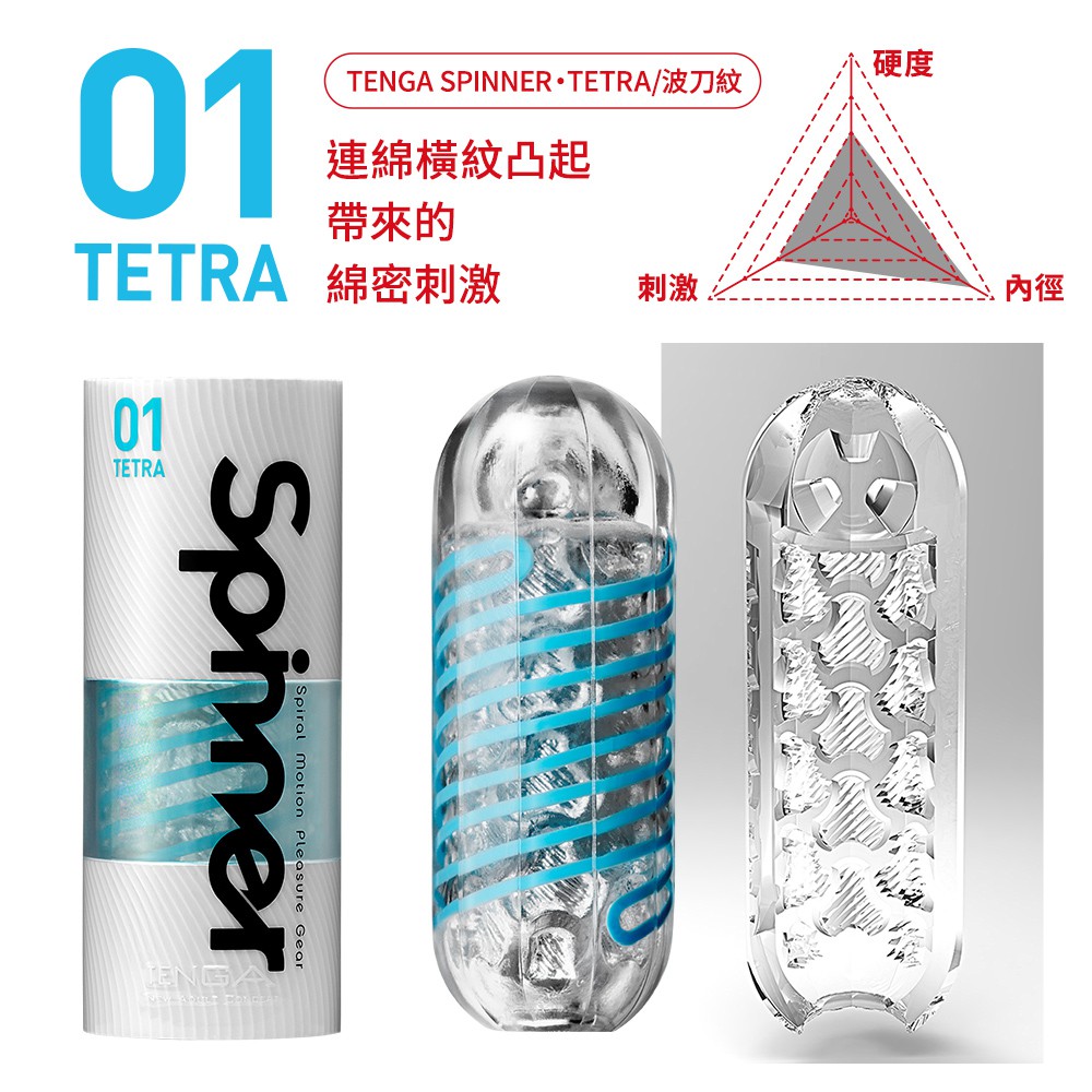 【情趣工廠】日本TENGA SPINNER（可重複使用自慰飛機杯自慰杯）