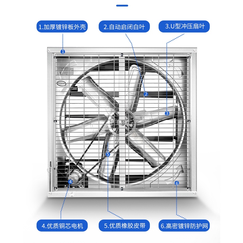 🔥免運🔥 排風扇 工業排風扇 排氣扇 負壓風機工業排風扇大功率強力通風換氣扇抽風機工廠養殖場排氣扇