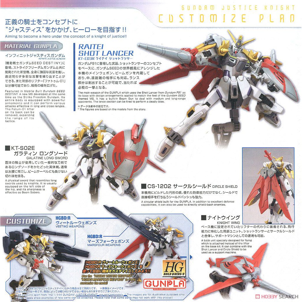 Bandai 組裝模型hgbd R 1 144 04 正義騎士鋼彈 蝦皮購物