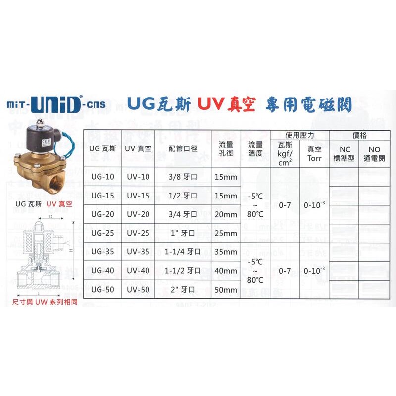 mit-UNID-cns UV真空 專用電磁閥 UV-10/UV-15/UV-20/UV-25/UV-35/UV-40