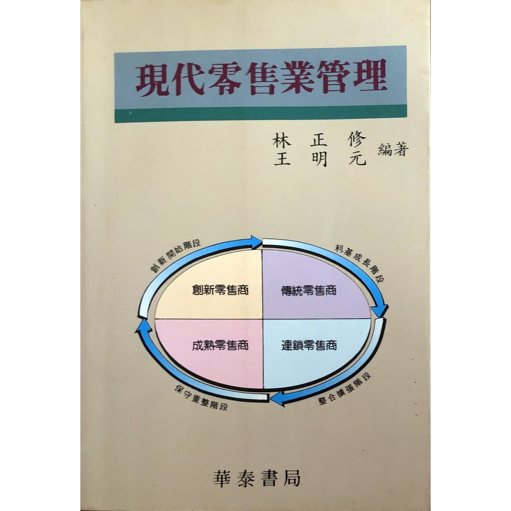 現代零售業管理 林正修、王明元 華泰書局