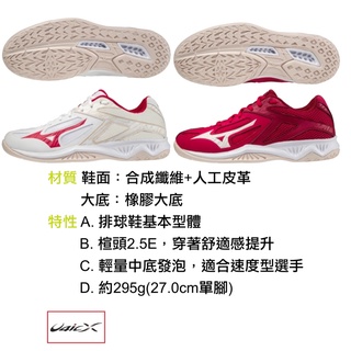 免運 MIZUNO 女款 排球鞋 THUNDER BLADE 3 V1GA217065 V1GC217064 白桃 桃紅