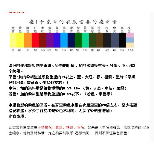 酸性染料羊毛錦綸尼龍真絲用染料舊衣染色衣服染料 蝦皮購物