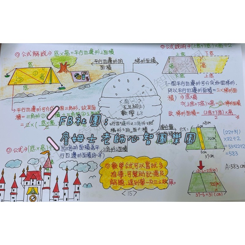詹姆士心智圖筆記 國小5年級 上學期 各科筆記 蝦皮購物