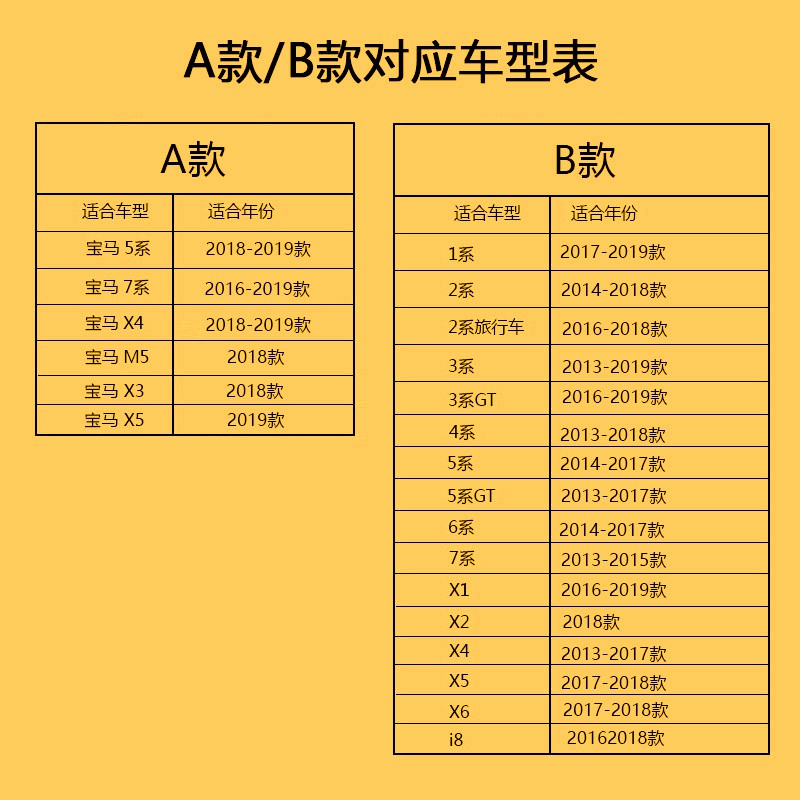 祥瑞汽车用品 BMW 寶馬 換檔撥片 方向盤 改裝 F10 E82 E46 E60 E90 X1 X3 X5 X6 汽