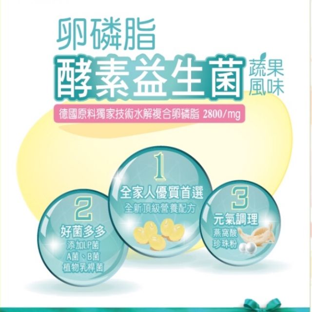 Mdpapas 增量2800mg卵磷脂酵素益生菌蔬菜風味德國原料水解特別添加燕窩酸珍珠粉醫院專用 蝦皮購物