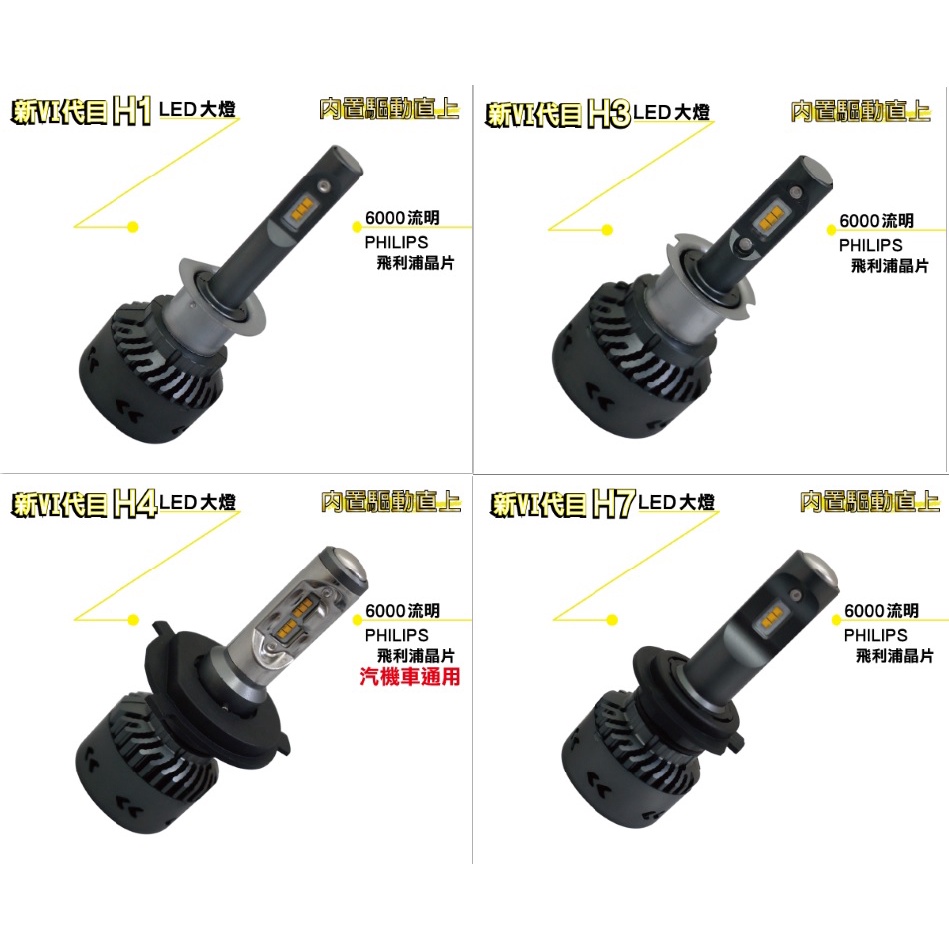 LED大燈 飛利浦晶片 遠近切換 雙面發光 汽機車頭燈 改裝LED 汽車燈泡【竣天六代LED】