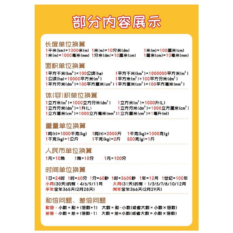 小學數學常用圖形計算公式單位換算圖墻貼海報知識匯總實用裝飾 蝦皮購物