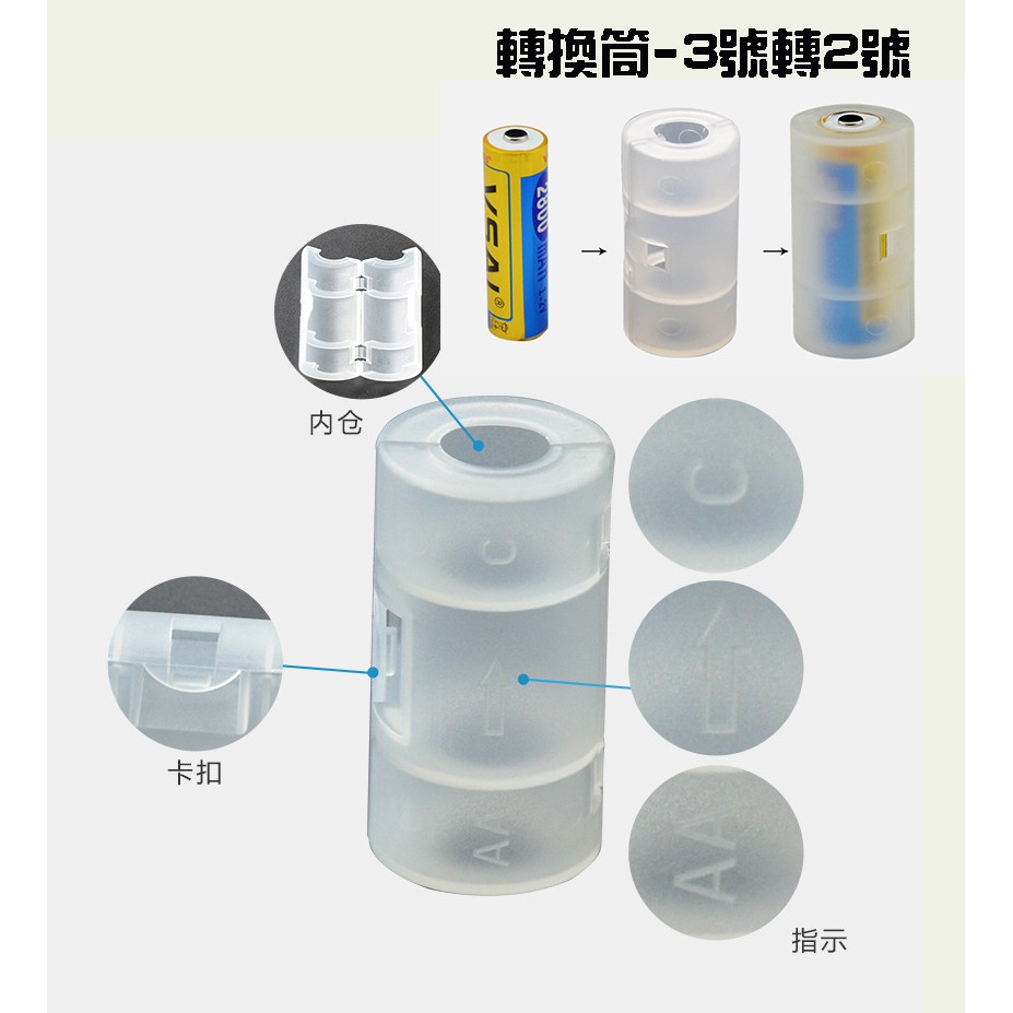 【台灣現貨】電池轉換筒 電池收納盒 充電電池 USB 4槽充電器 BPI 倍特力 低自放3號4號鎳氫電池