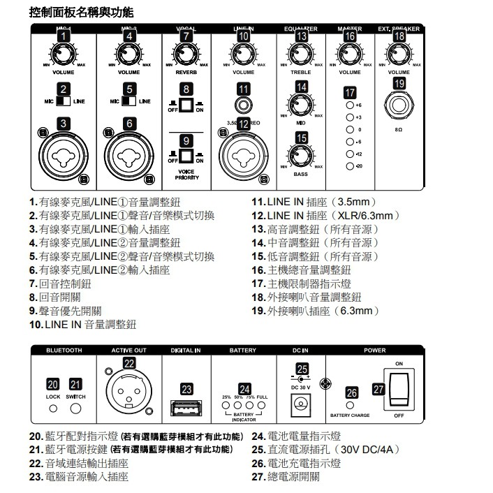 高傳真音響 嘉友apex Pro Sd Usb 雙頻 搭手握麥克風 240w移動式擴音機 社團畢業典禮戶外活動 蝦皮購物