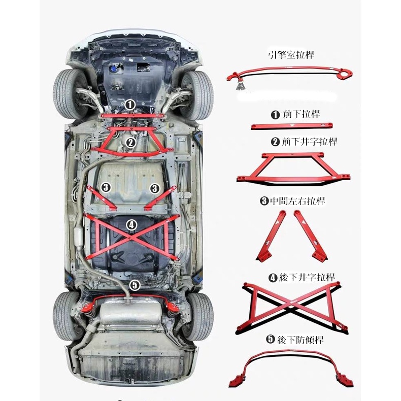 阿宏改裝部品 LVTU Honda Odyssey 引擎室拉桿 前下拉 前下井 後下井 後下防傾桿 3期0利率