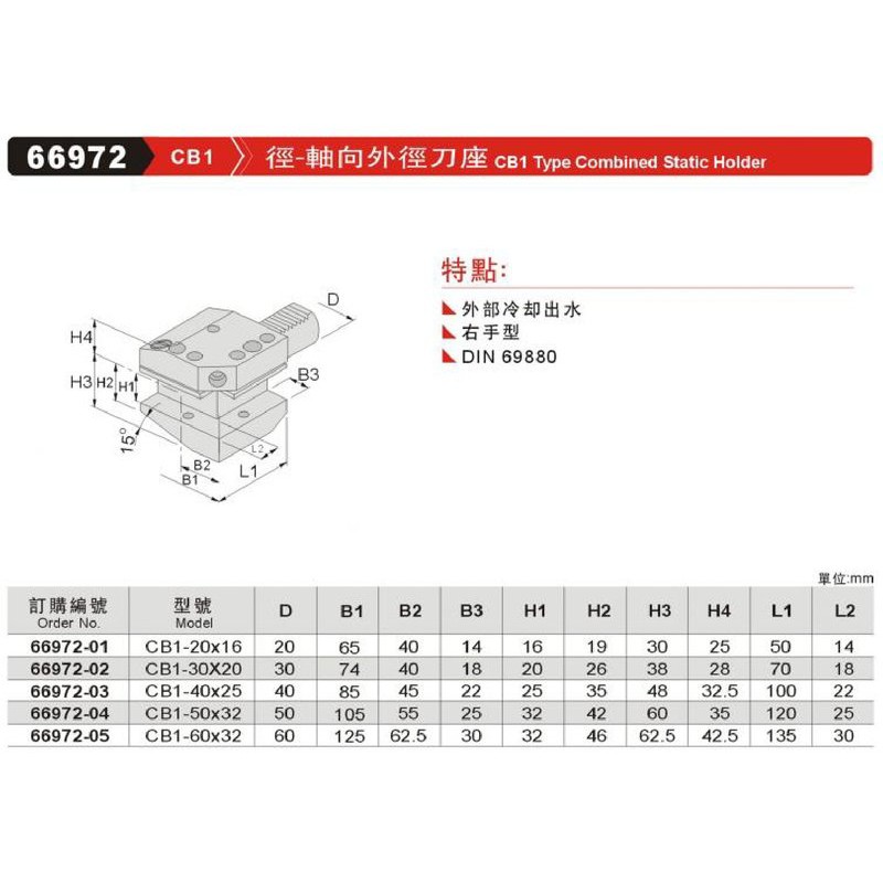 徑-軸向外徑刀座 CB1 66972 價格請來電或留言洽詢