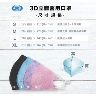 ☆☆環球大藥局 ☆☆ AOK成人醫療用口罩-3D立體醫用口罩50入/盒-AOK 飛速 S/M/L/XL各種尺寸.顏色現貨