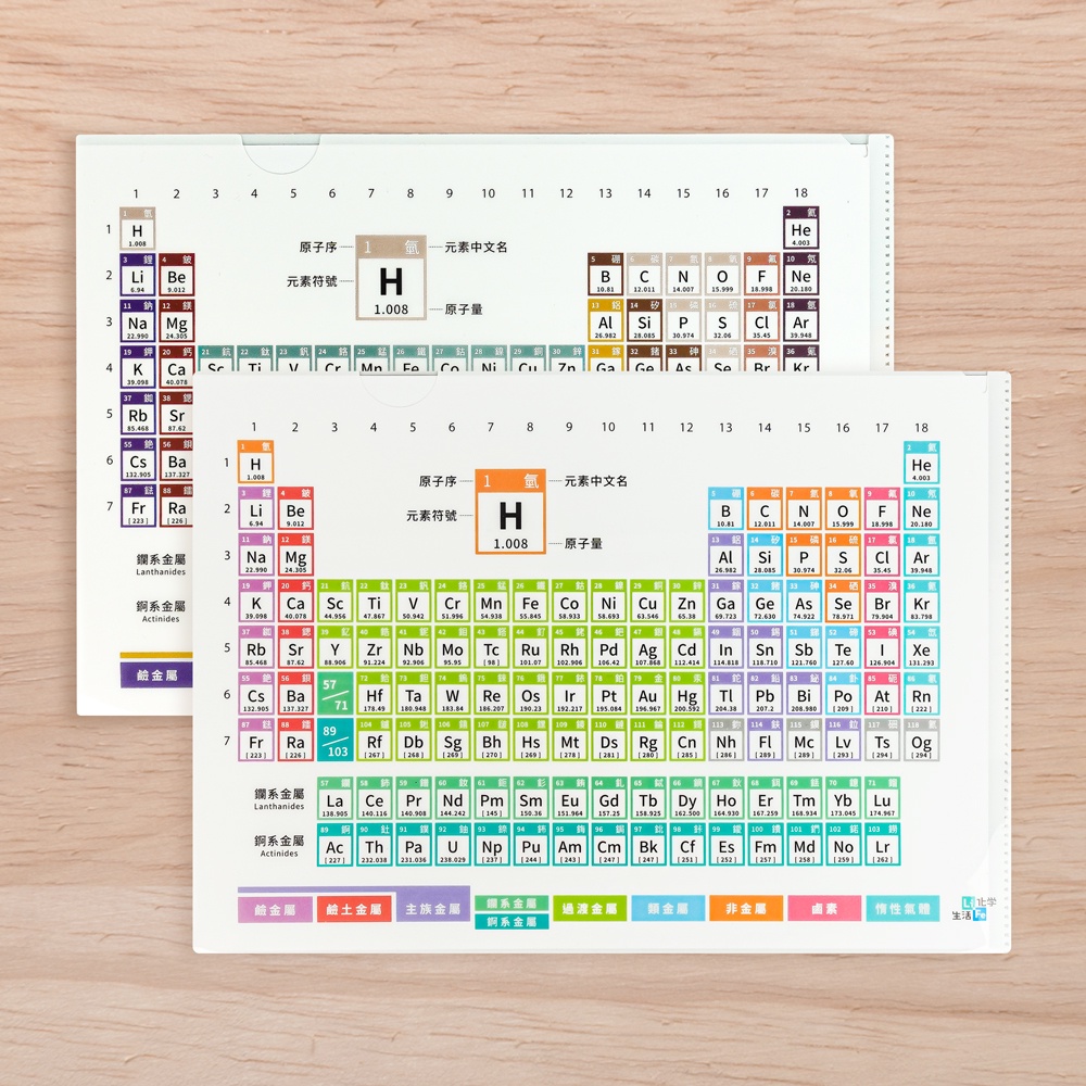 化學元素週期表資料夾 馬卡龍大地 雙款各一 科普教育禮品 蝦皮購物