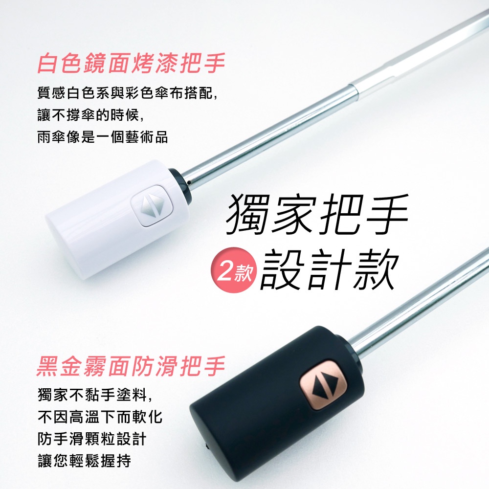 好傘王 【任選2入折80】Mini超輕量蛋捲傘 黑膠布 自動折傘 摺疊傘 輕量傘 抗UV 遮陽傘 晴雨兩用
