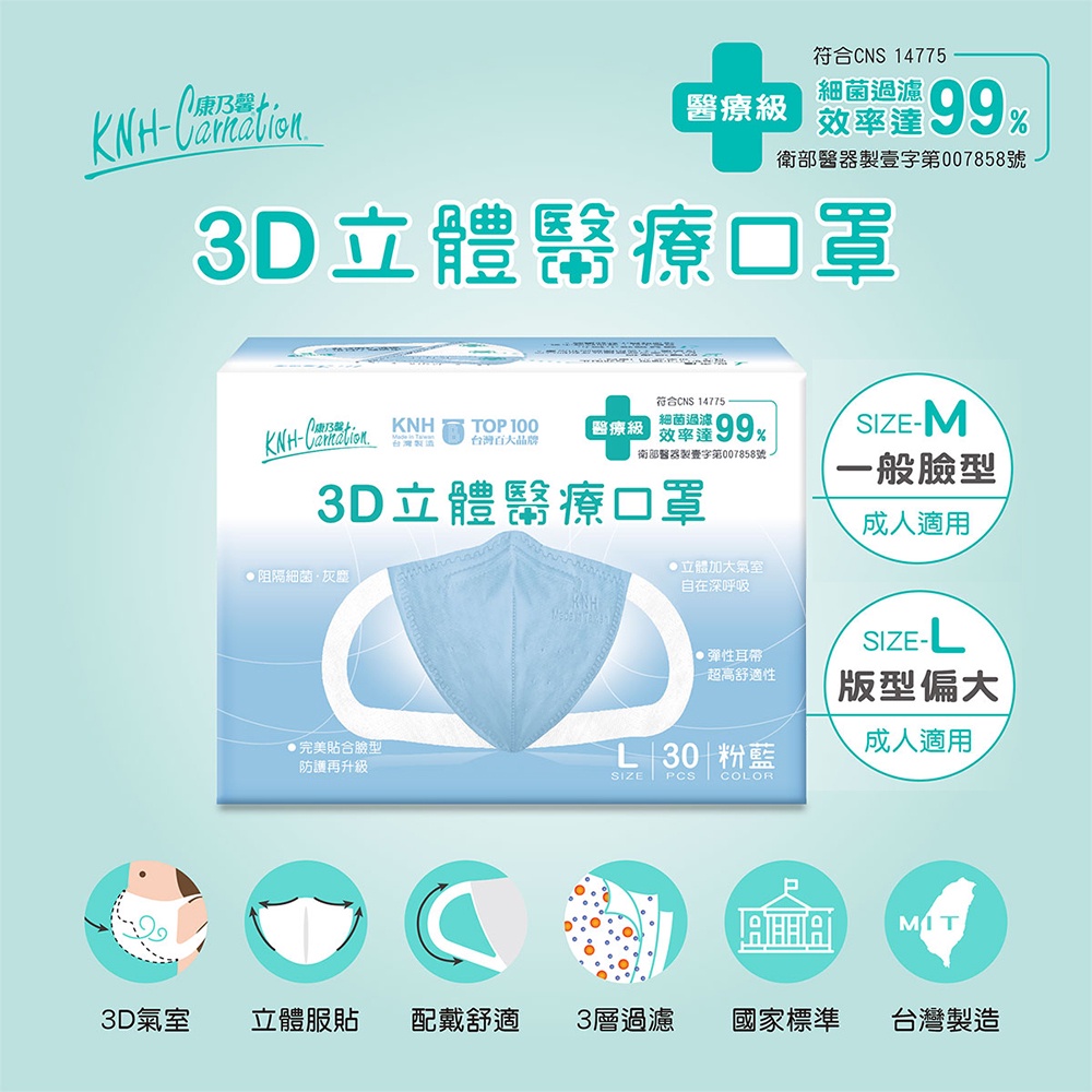 現貨✨康乃馨 台灣製 成人3D立體口罩  尺寸 L M 大臉適用(無痛耳帶 30入)