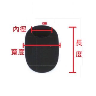 非原廠 非專用, 我用於 AVerMedia 圓剛 AM310 黑鳩 AM310G2 的 麥克風套 海綿套