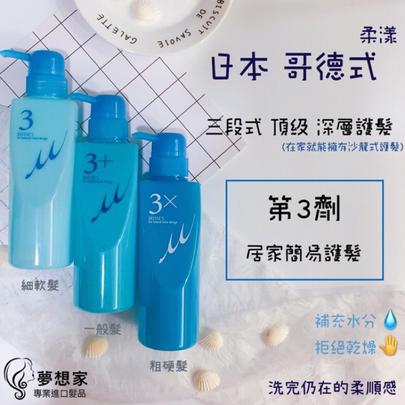 Olaplex 歐啦鏈鍵護髮 Ptt與dcard推薦網拍商品 2021年12月 飛比價格